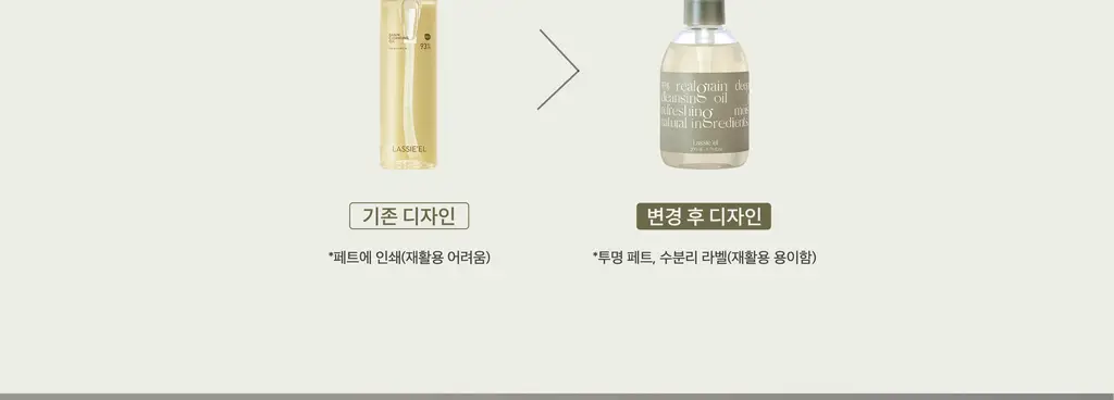 [단독기획] 라씨엘르 곡물 클렌징오일 200ml 기획 (+파우더워시 10g) 상세페이지 7